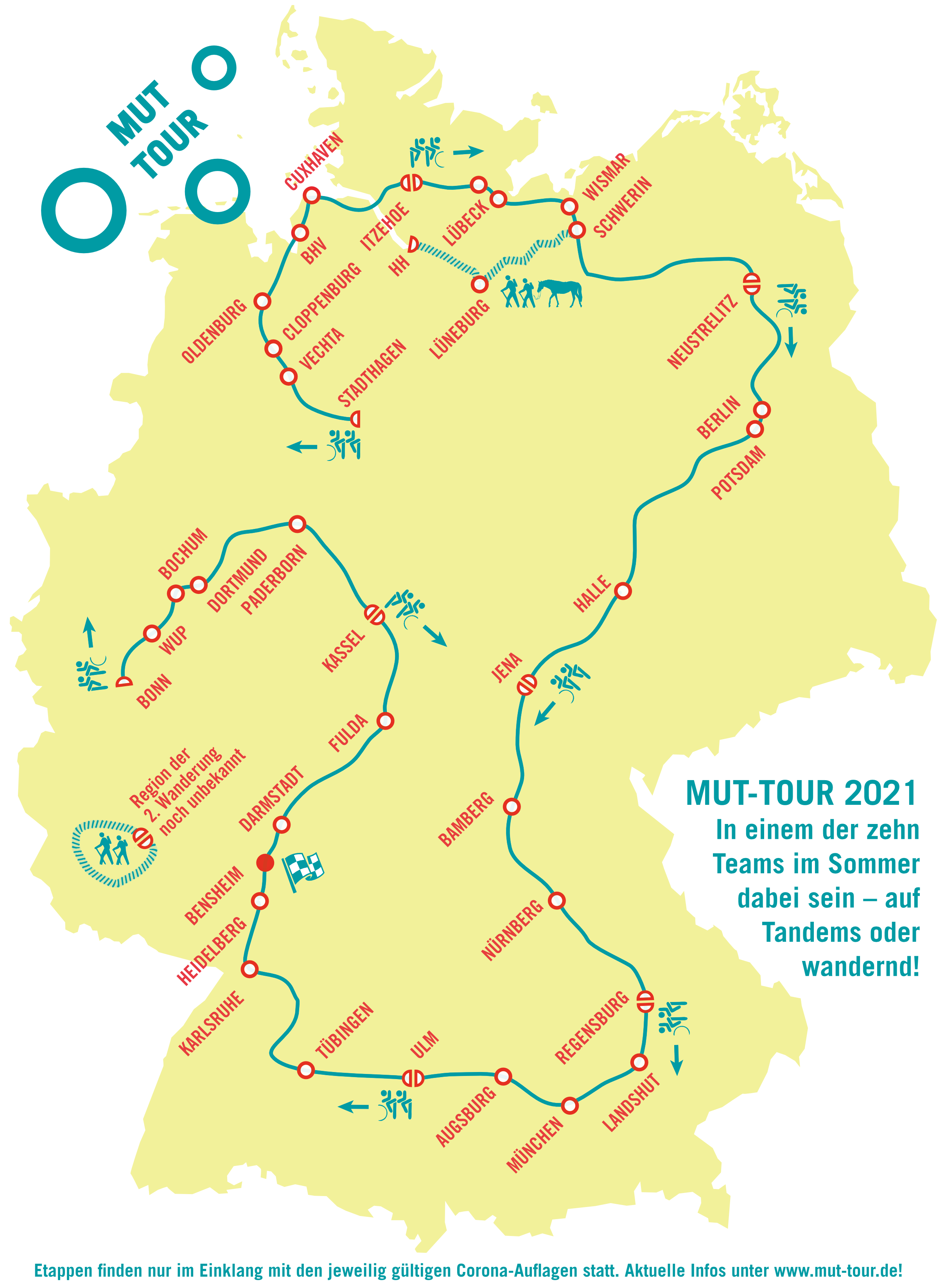 MUT-TOUR 2021: wir bleiben weiter zuversichtlich und sind auf Teilnehmenden-Suche