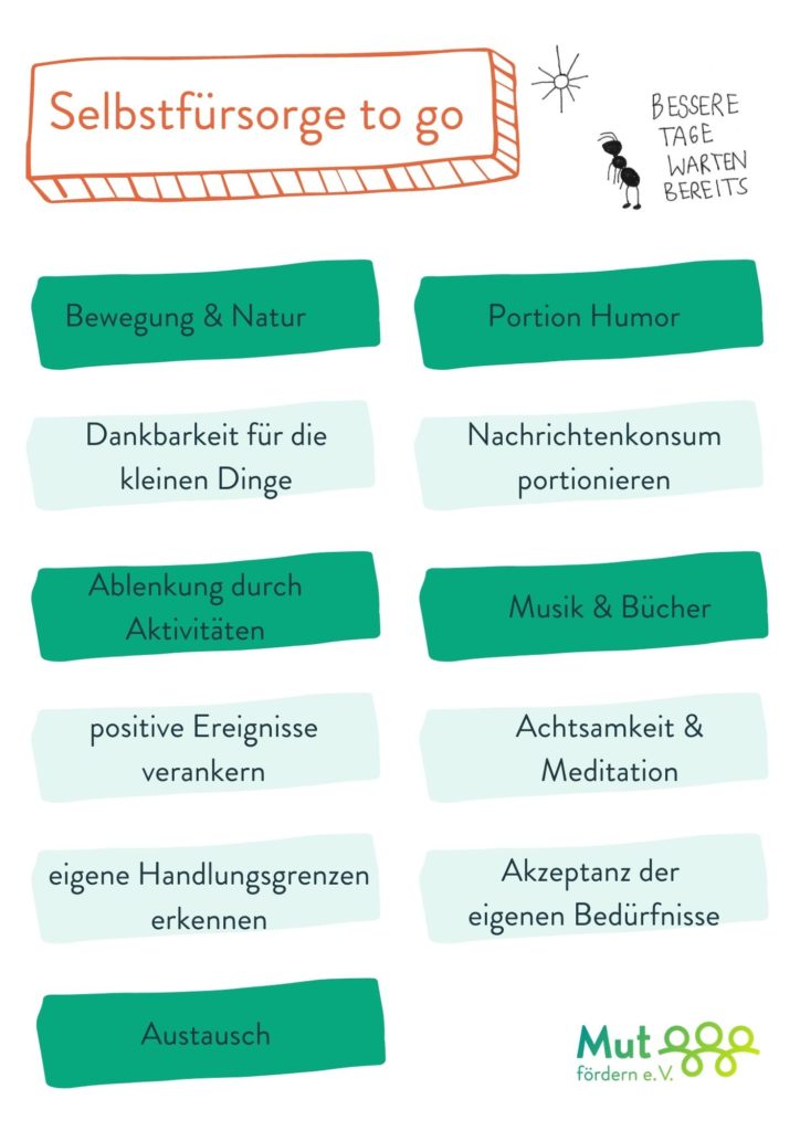 DigitaleTeestunde_MUT-TOUR_Selbstfürsorge_Selbsthilfe Selbstfürsorge zu go - Ergebnisse einer digitalen Teestunde der MUT-TOUR