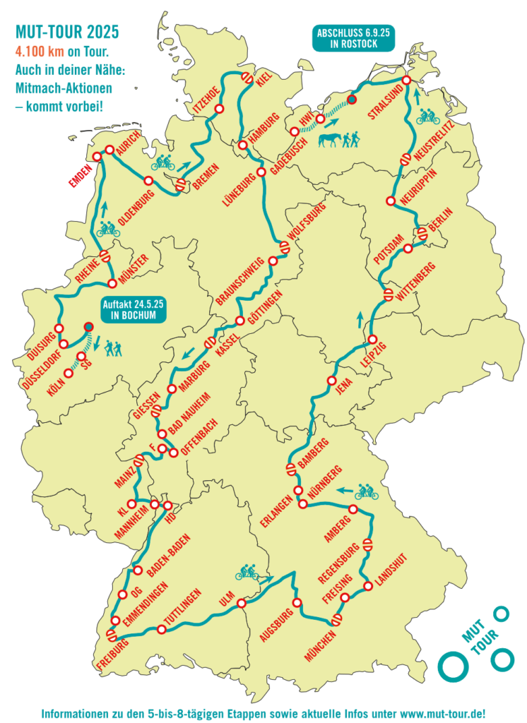 Streckenkarten der MUT-TORU 2025
