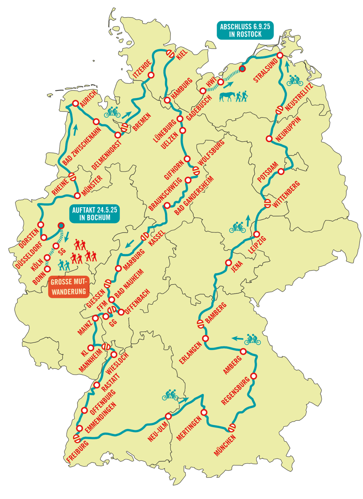 Deutschlandkarte mit Route der MUT-TOUR 2025 sowie Infos zur Anmeldung